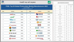 Lắp đặt điện mặt trời