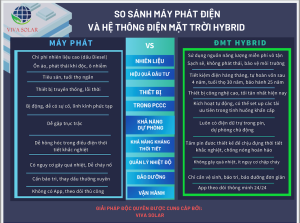năng lượng mặt trời